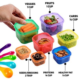 7 Piece Portion Control Containers w/ 5 FREE Measuring Spoons by Acuity Chef. Meal Planning Guide Included. Perfect for Weight Loss. Make a Healthy Lifestyle Choice Today