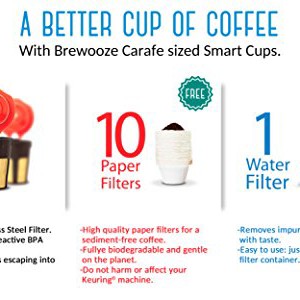 Brewooze® Keurig Carafe Kcup Filter - 2 X Reusable Gold K Cup - Refillable 4-5 Cup Coffee Filter for Keurig 2.0 | K500, K400, K300 and K200 Models